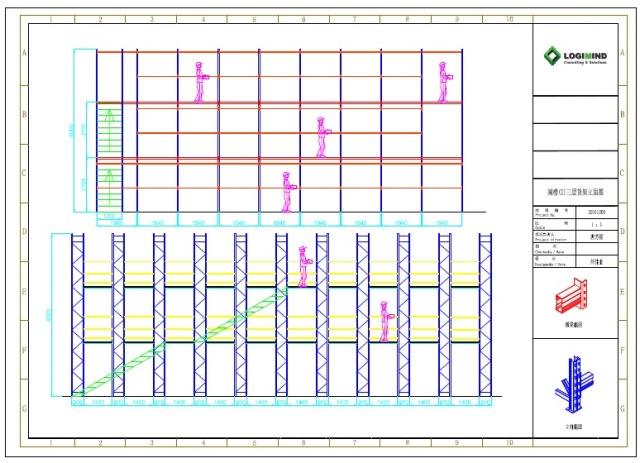 Warehouse Design and Layout